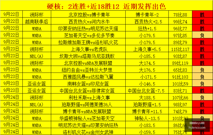 争议不断鲁,尼直言,恩佐越位竟,乐鱼体育leyu体育,乐鱼体育,leyu体育,乐鱼平台,体育竞猜